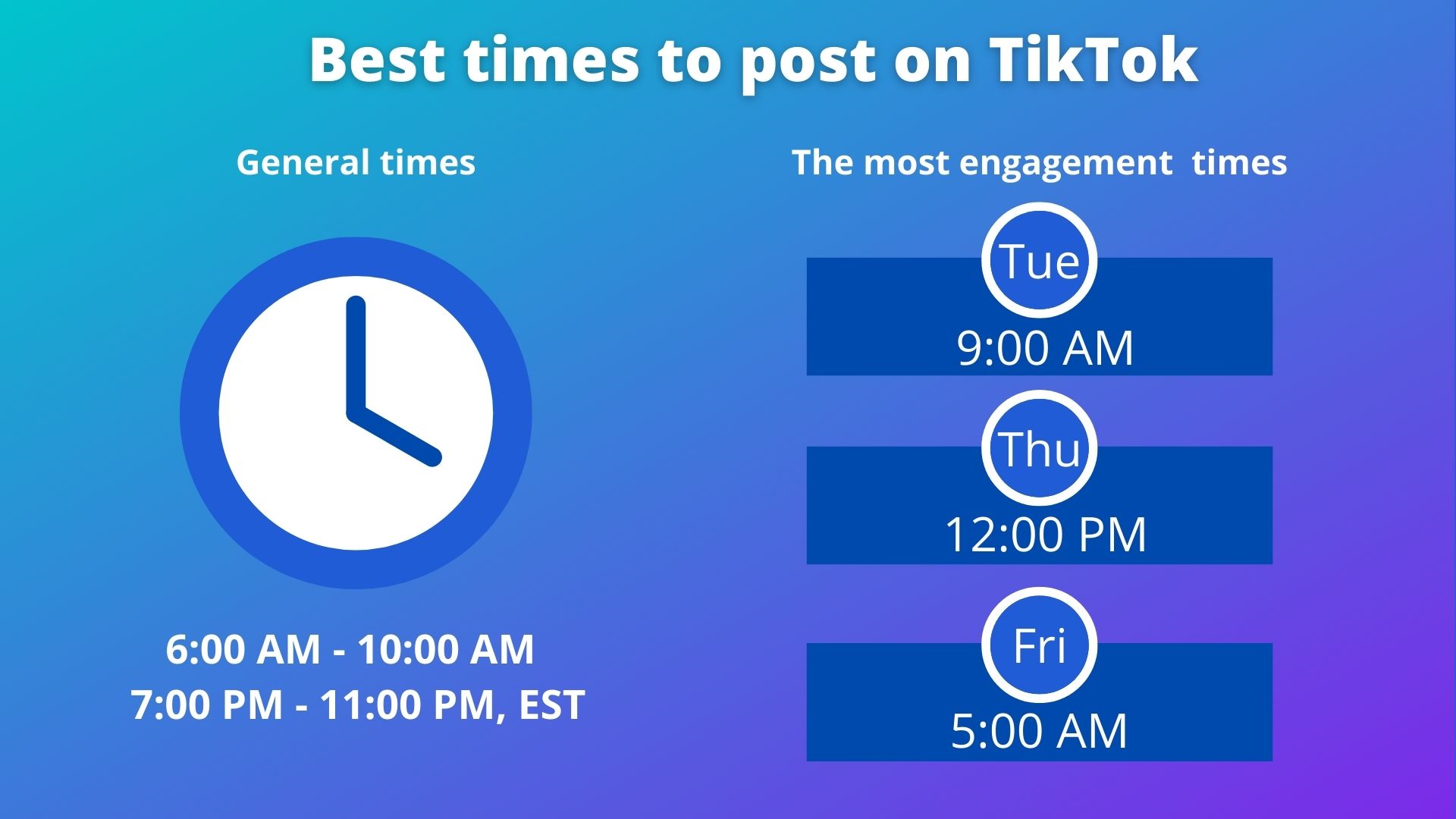 Best time to post on social media in 2022: TikTok