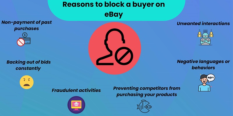 6 reasons why you have to consider when you block eBay buyer