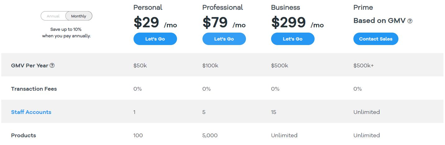 Volusion pricing plans