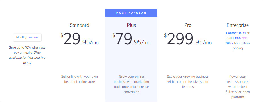 bigcommerce pricing plan