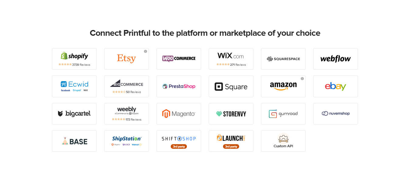 You can connect your store on multiple digital platforms to the Printful website.