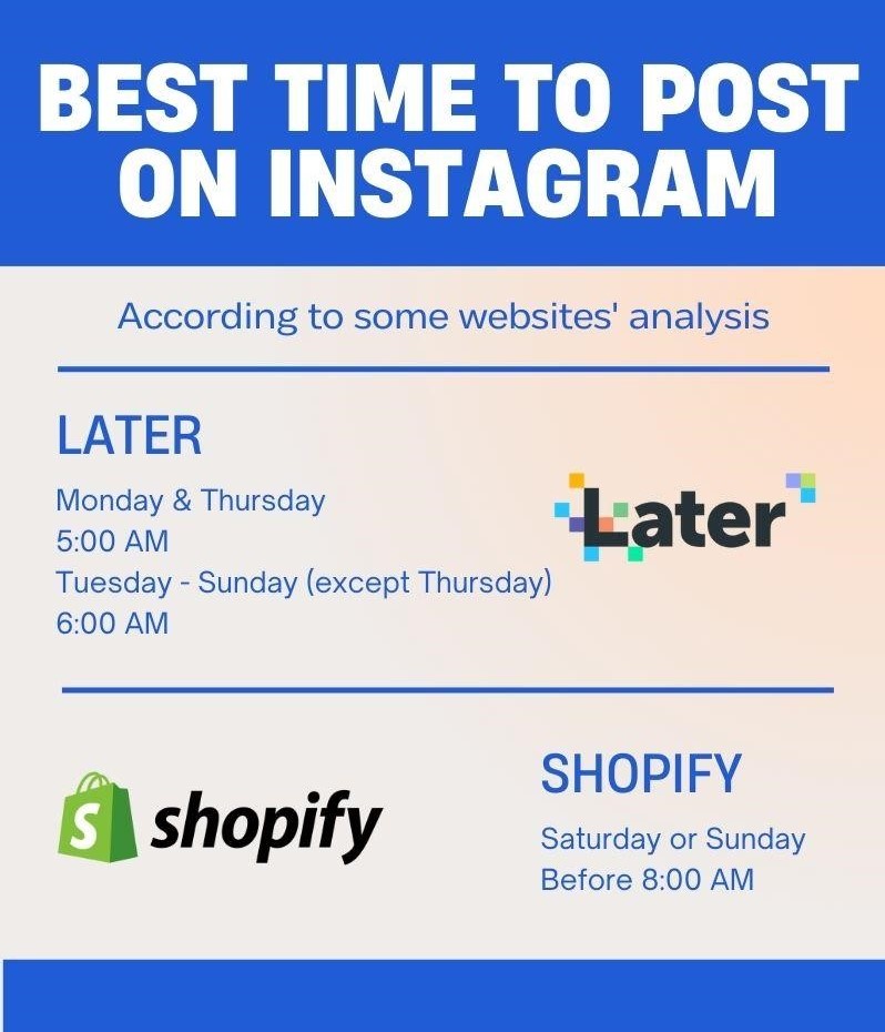 Best time to post on social media in 2022: Instagram