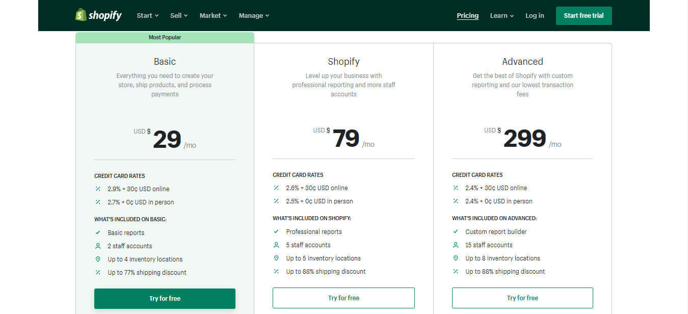 You have a choice of three different plans with Shopify after a free trial.
