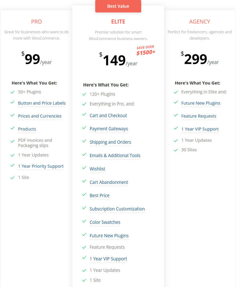 Booster Plus for Woocommerce 