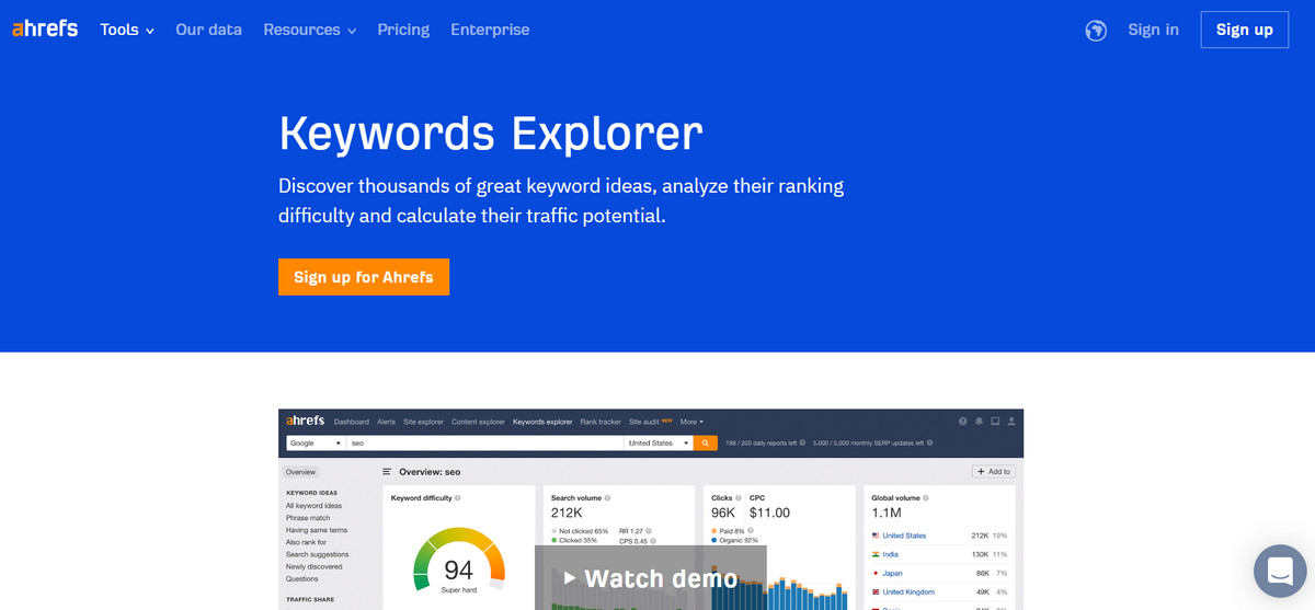 Ahrefs is a fantastic tool for keyword research