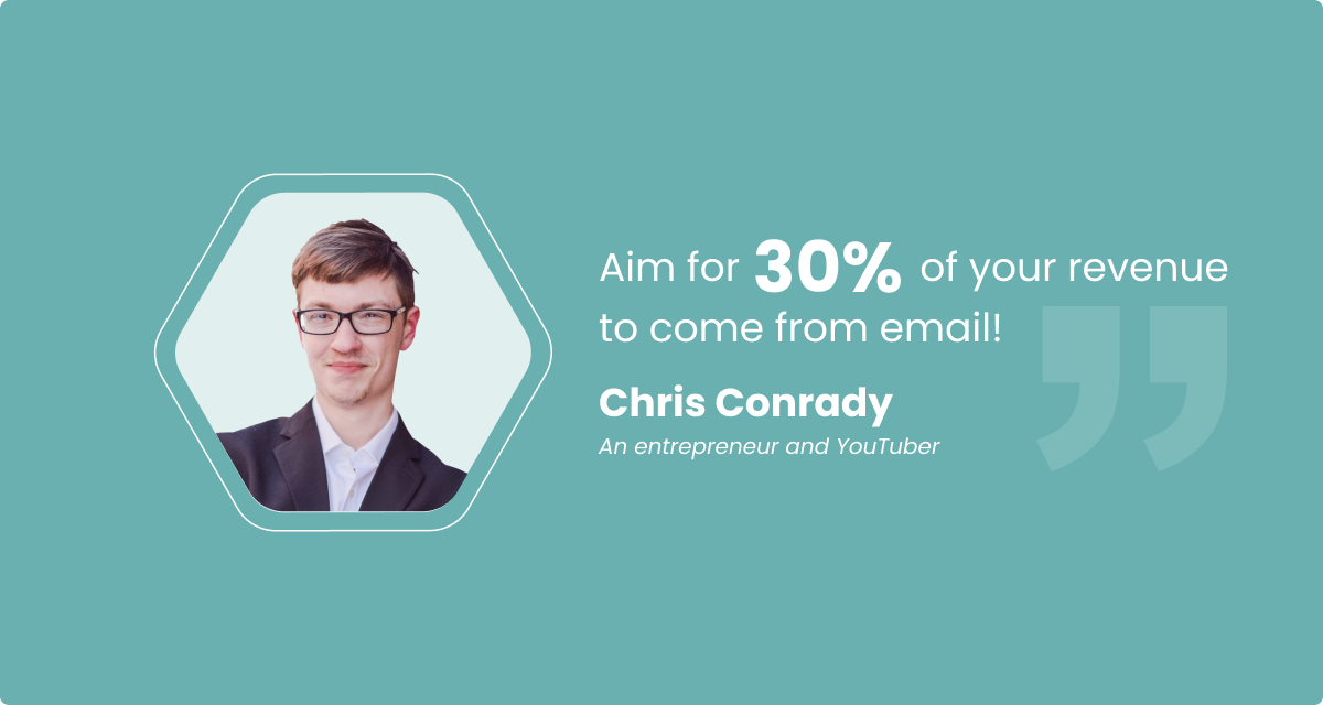 eCommerce Guru Chris Conrady Shares His Secrets For Maximizing End-Of-Year Sales