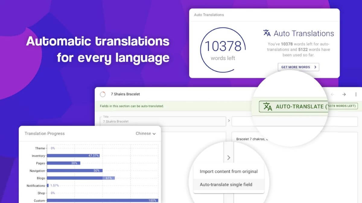 With the Langify app, translation can be done automatically 