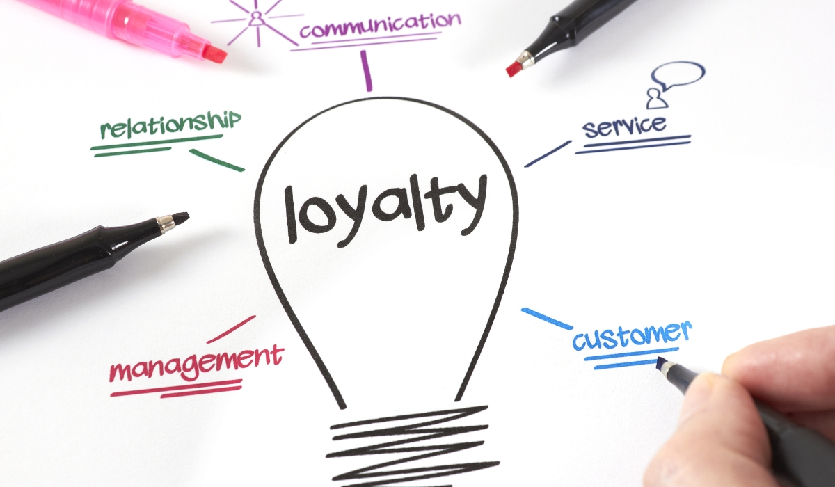 loyalty customer program
