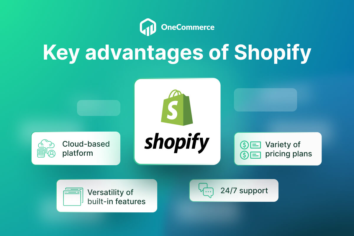 how to use Shopify