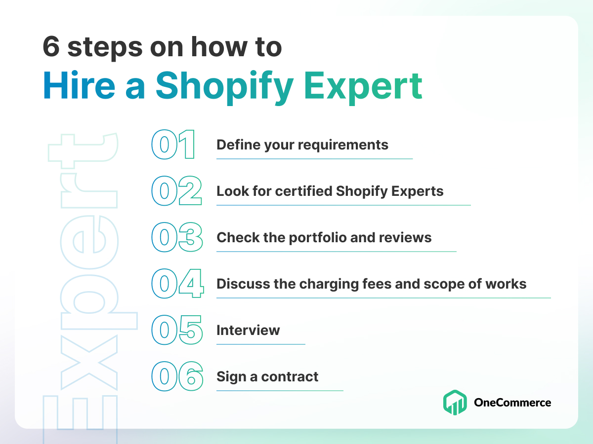 How to hire Shopify Experts
