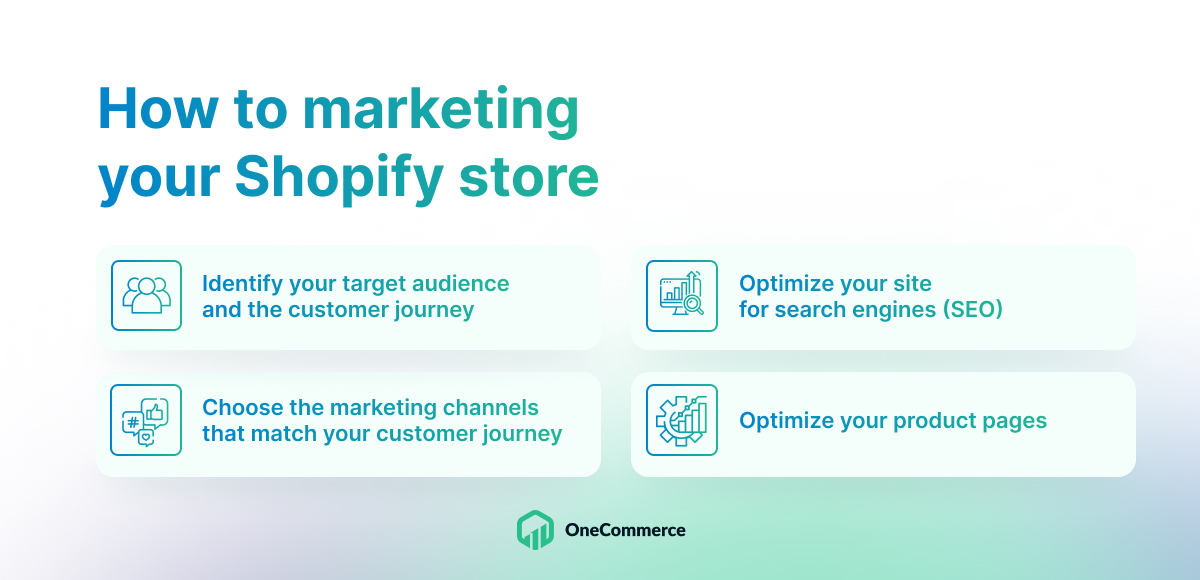 How to marketing for your Shopify store