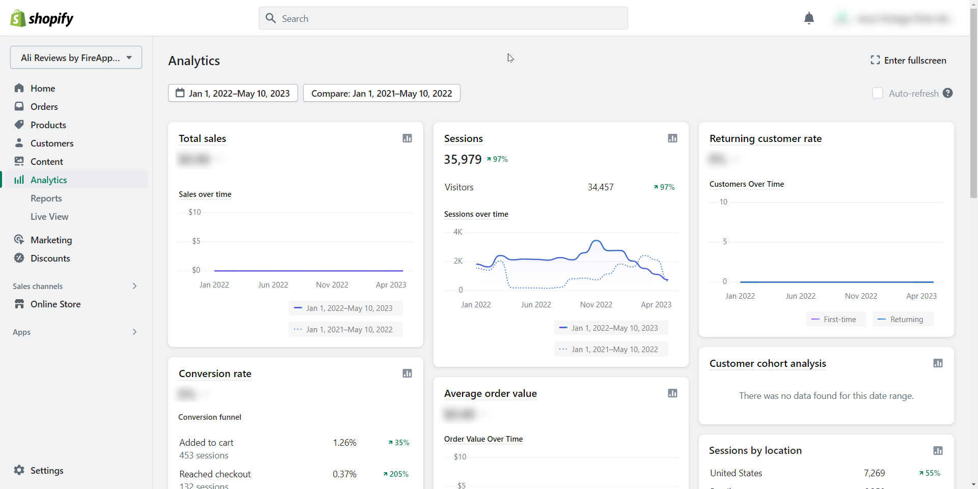Shopify Admin How To Use It 2023 Guide 
