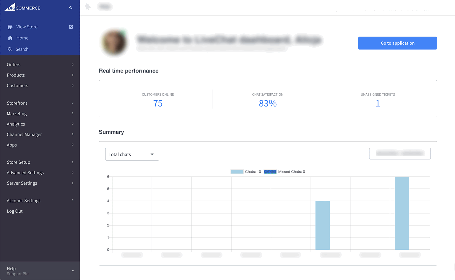 bigcommerce dashboard