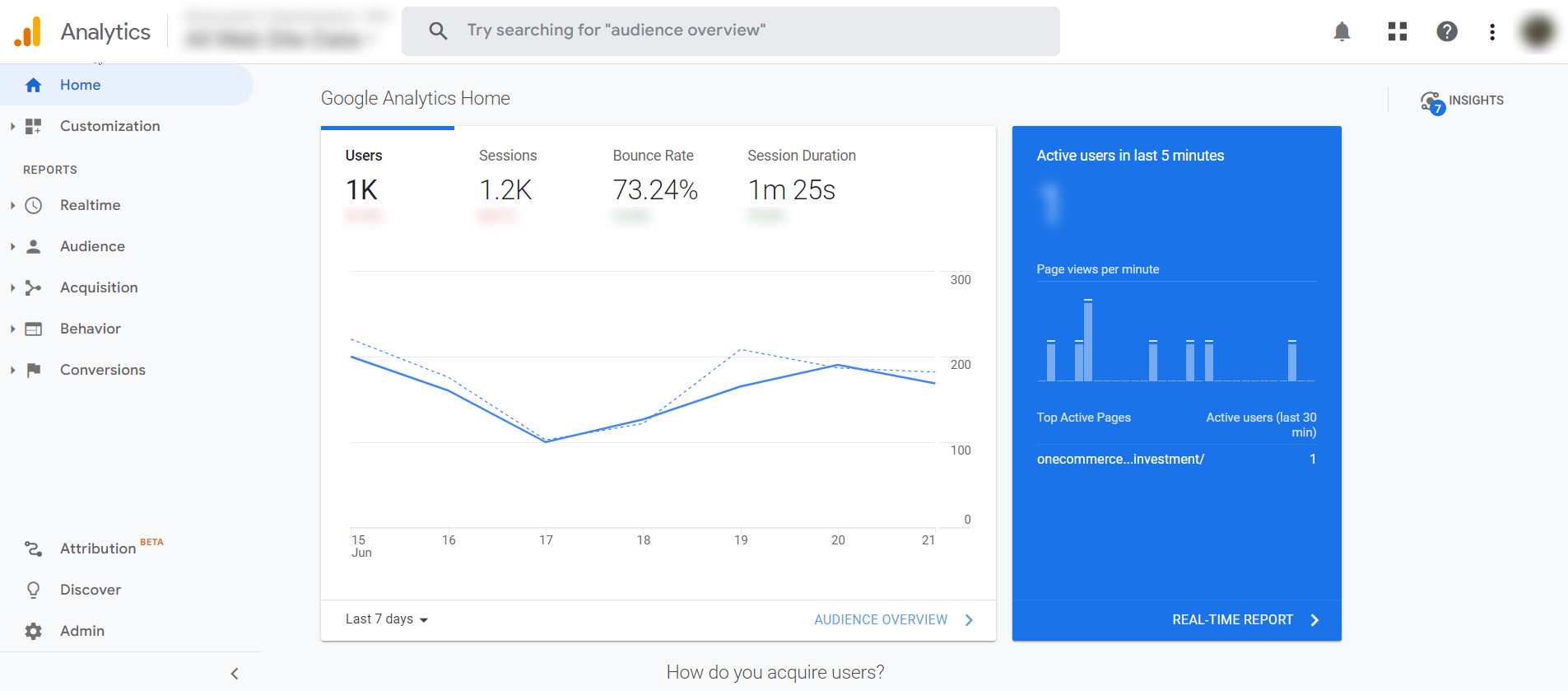 google analytics shopify