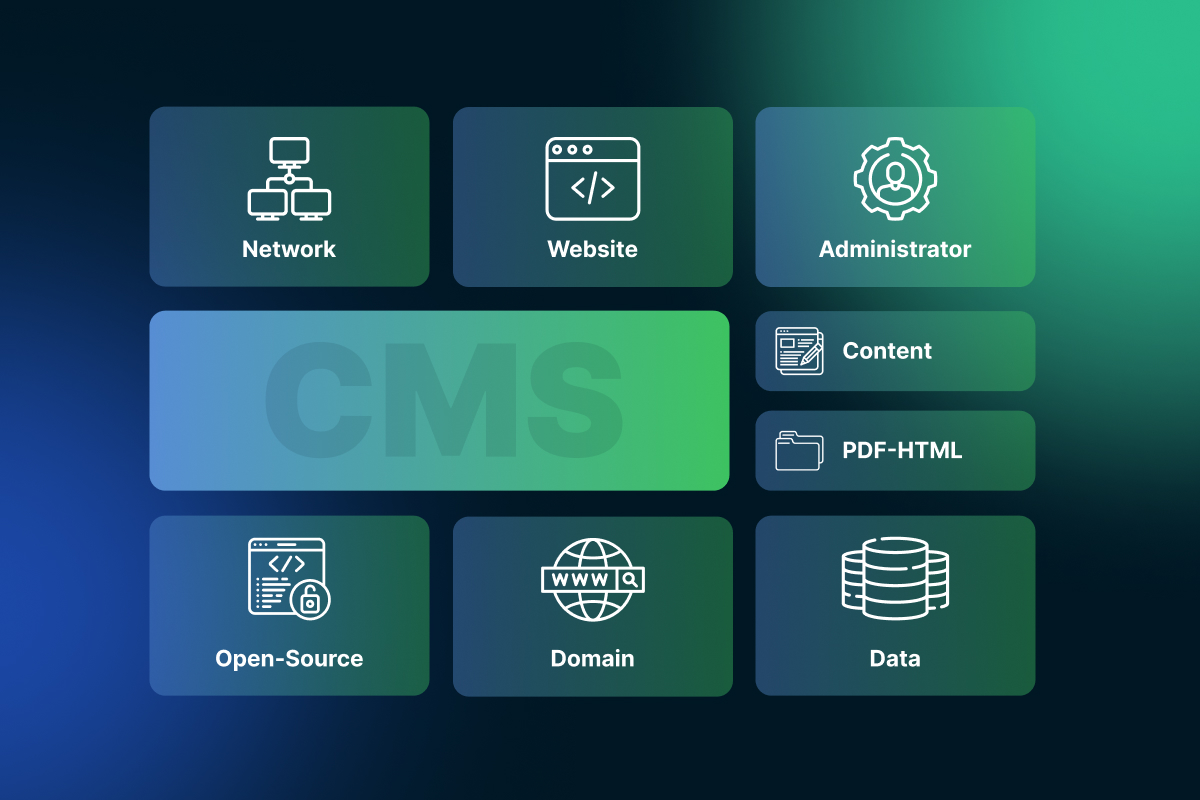 Mastering Shopify CMS: Your Guide to Seamless E-Commerce (2023) - OneCommerce