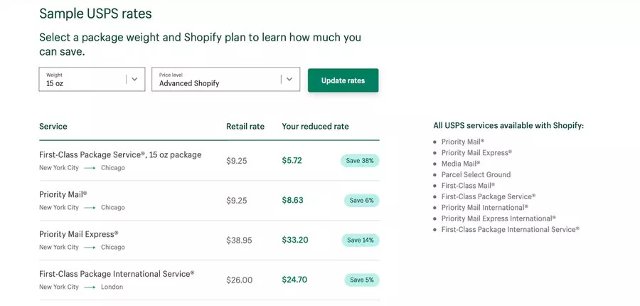Shopify shipping - Shopify USPS