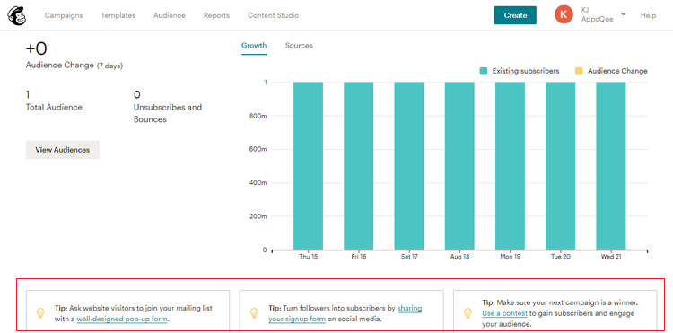 Mailchimp email campaign analytics with tips