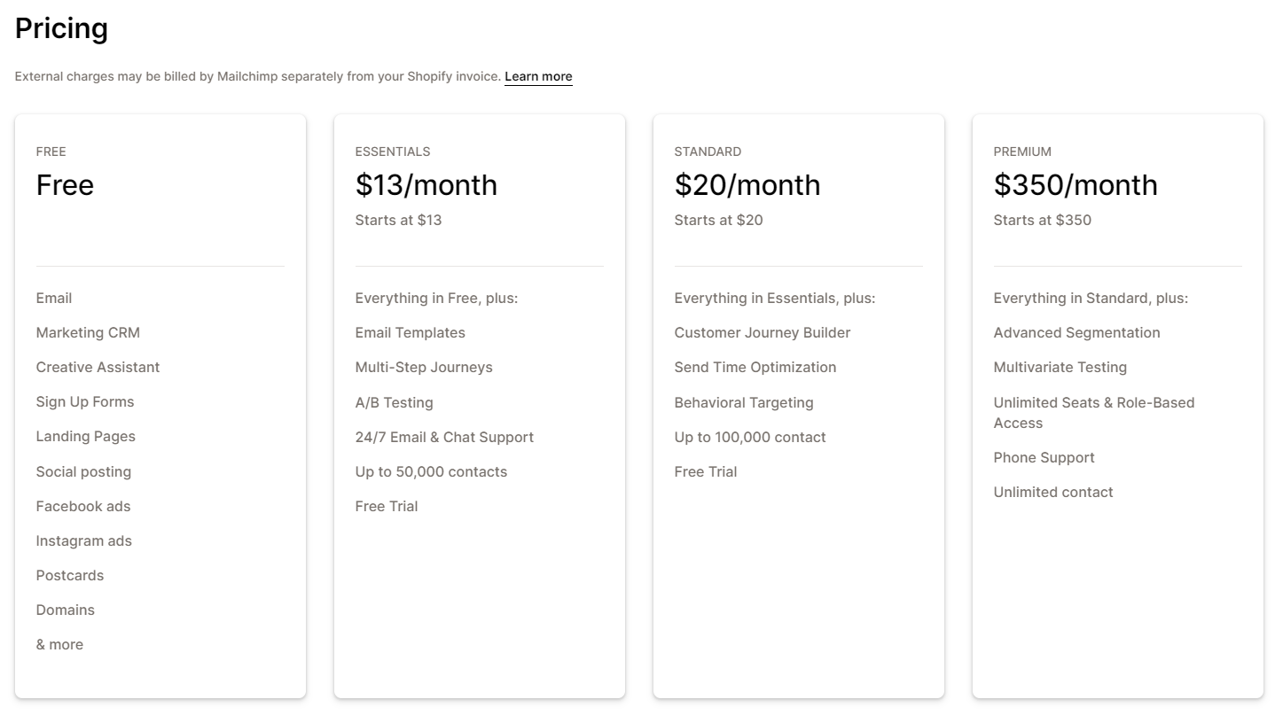 Mailchimp pricing plans