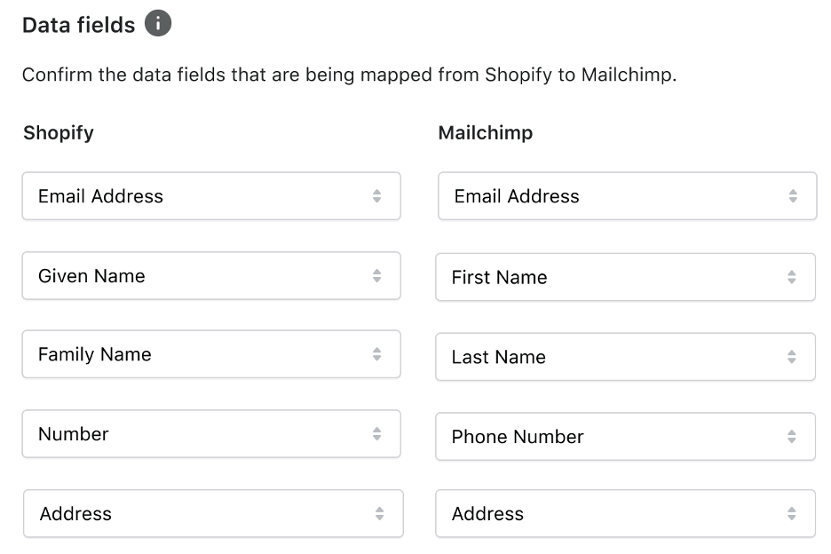 Mailchimp Shopify integration Sync settings Data fields
