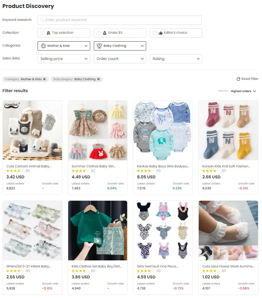 Baby Clothing - dropshipping business ideas
