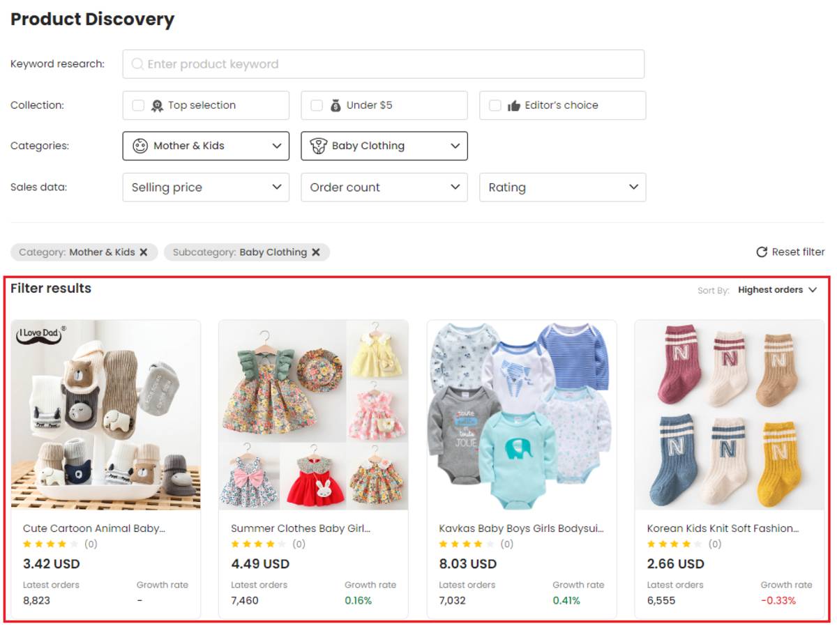 Baby products-dropshipping niches