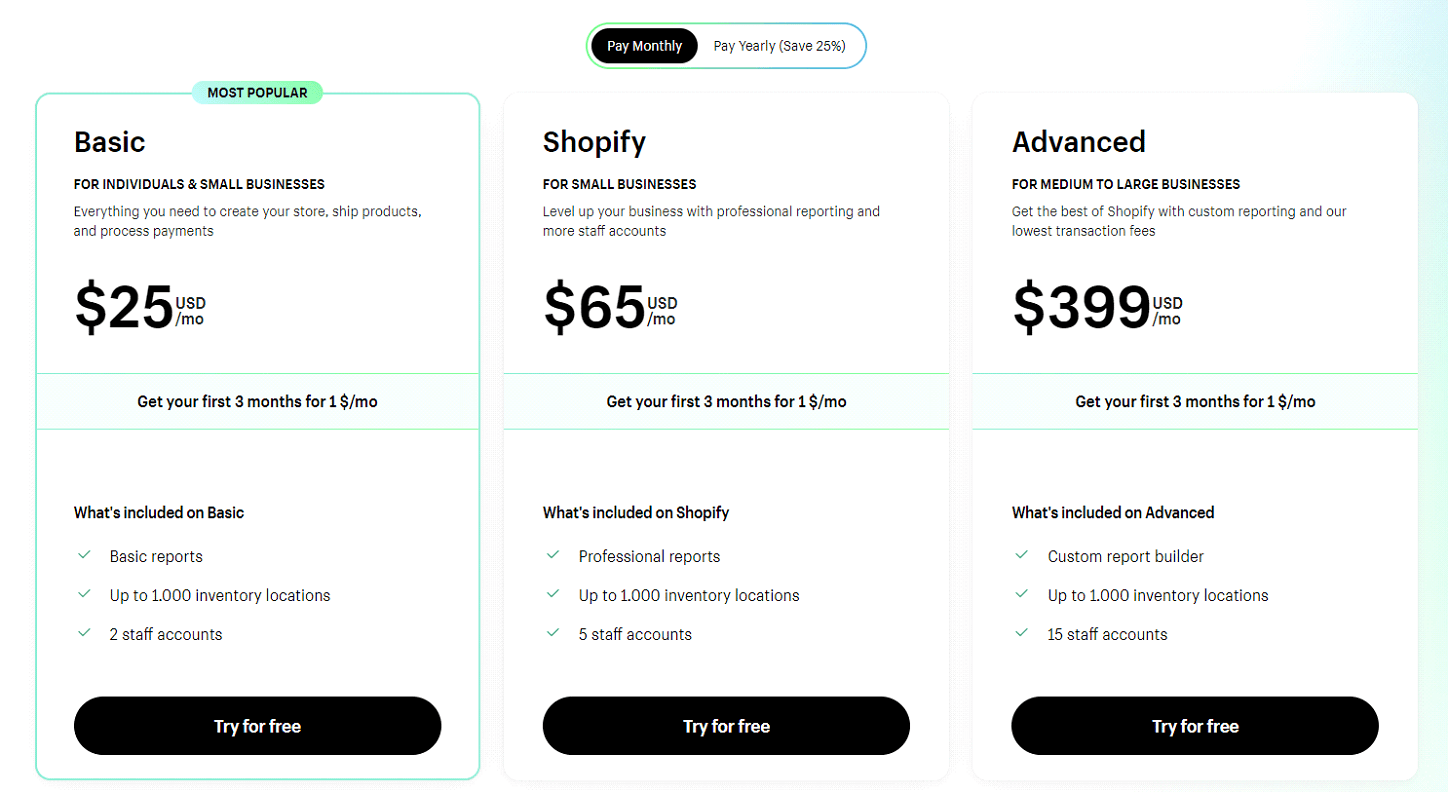 Shopify pricing plans with Shopify Basic Plan, Shopify Plan, and Advanced Plan