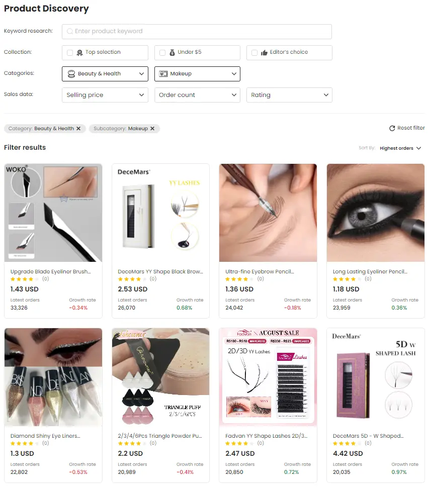 beauty products - dropshipping business ideas