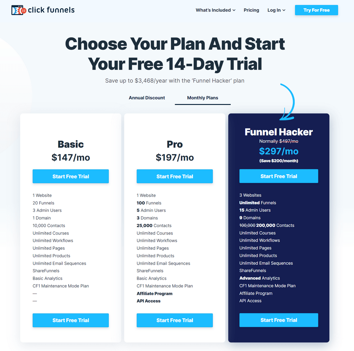 ClickFunnels offers 3 plans at quite high rates