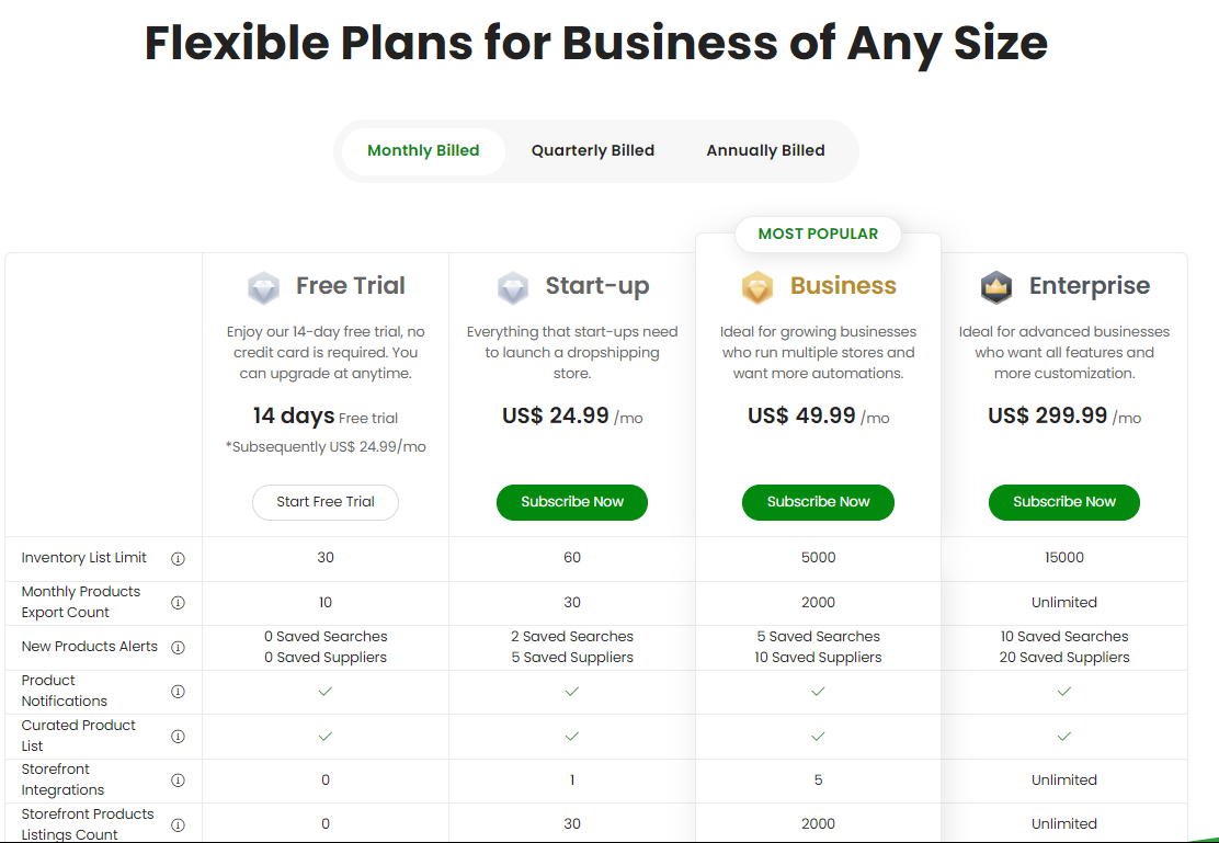 doba pricing plans