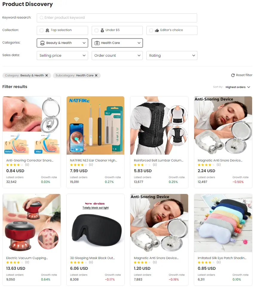 healthcare products - dropshipping business ideas
