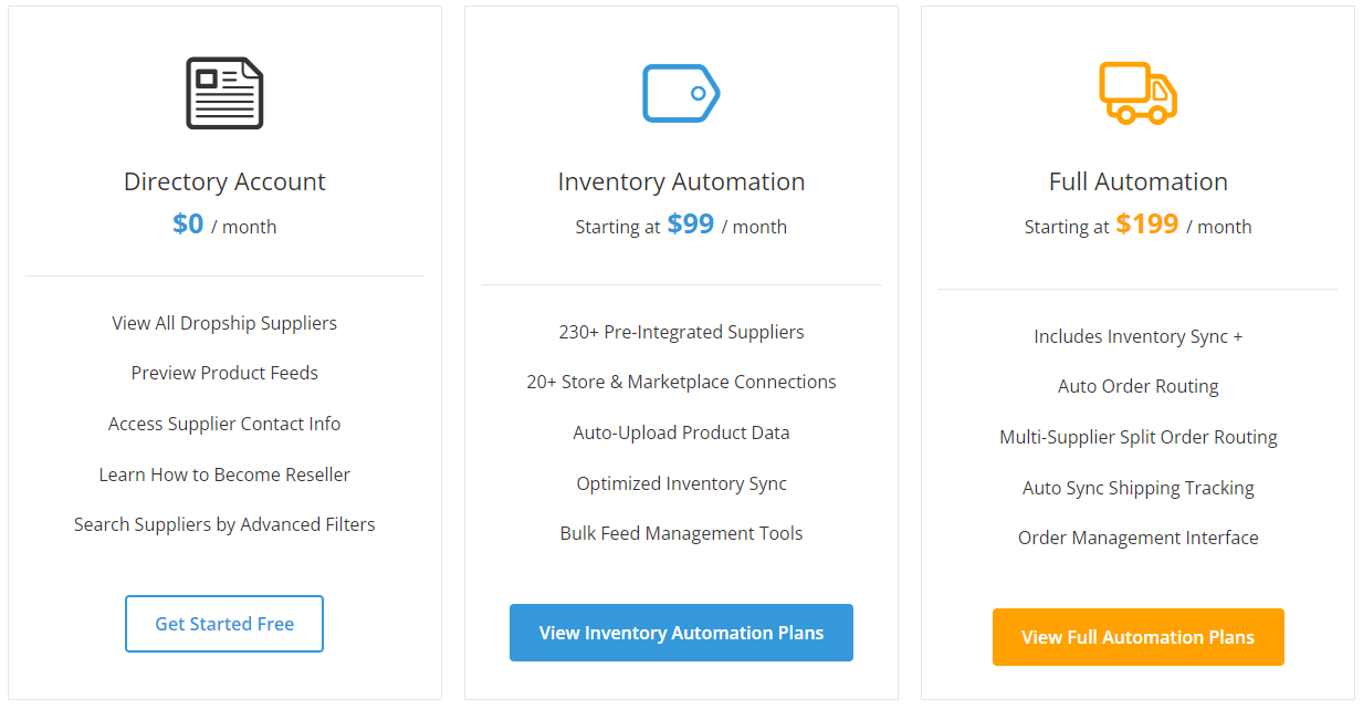 inventory source pricing plans