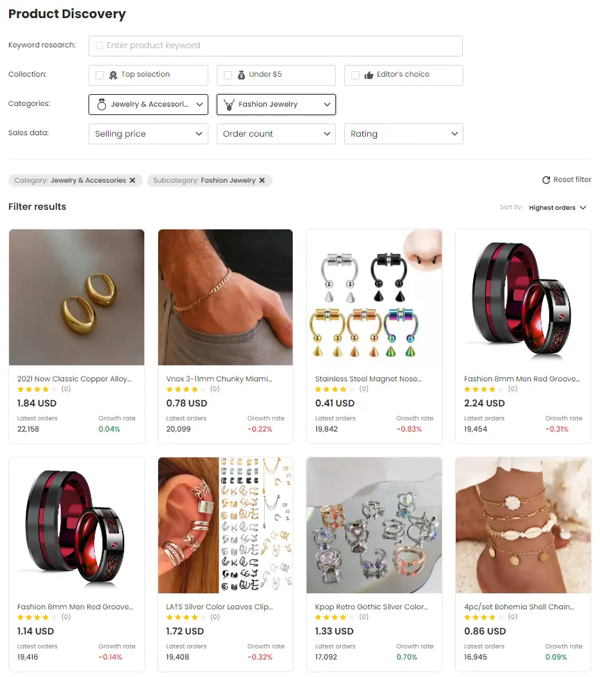 jewelry - dropshipping business ideas