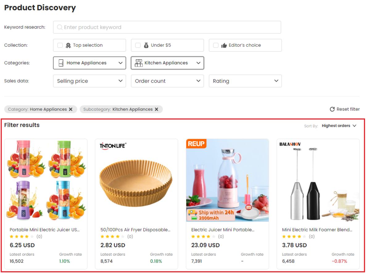 kitchen products-dropshipping niches