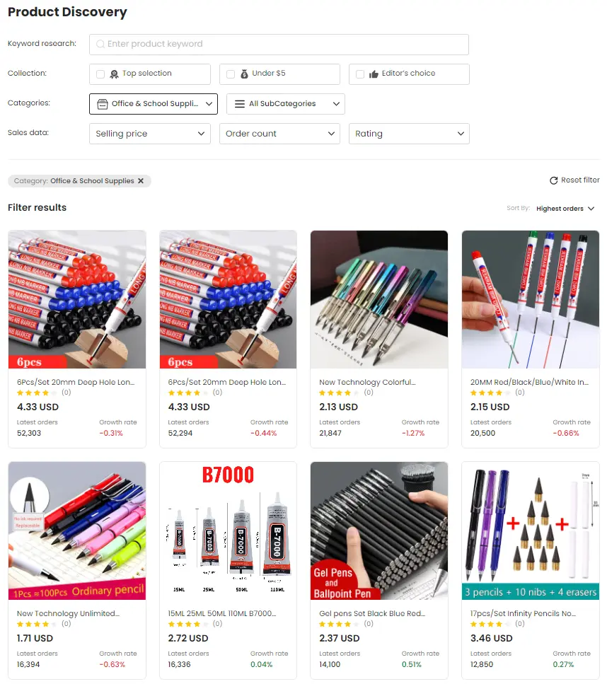 office and school supplies - dropshipping business ideas