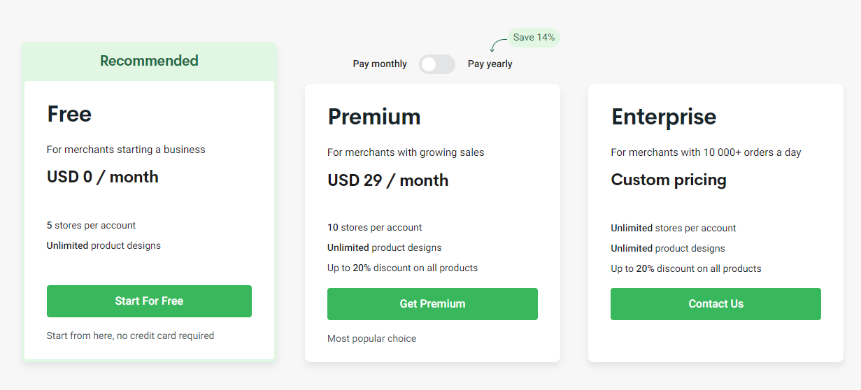 printify pricing plans