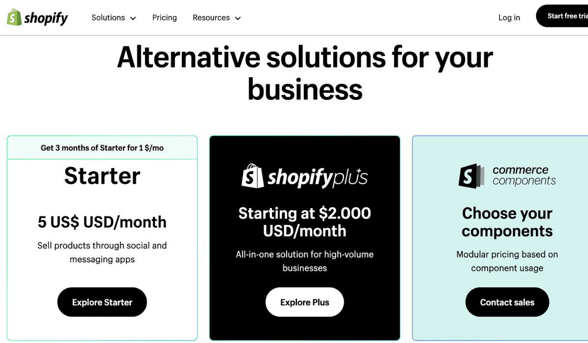 Shopify Plus is a premium version of Shopify tailored for large-scale enterprises