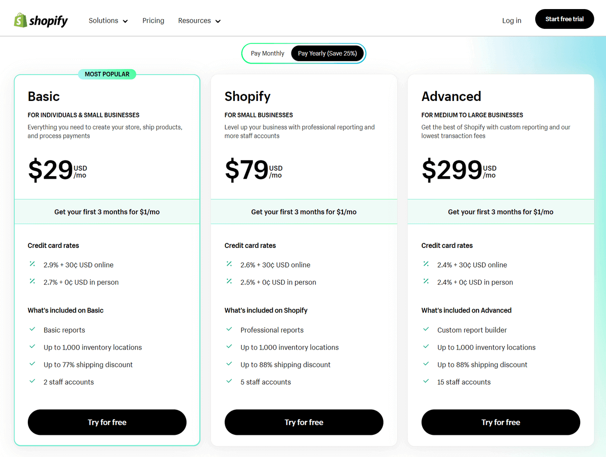 Shopify has three different pricing plans to meet different merchants’ needs