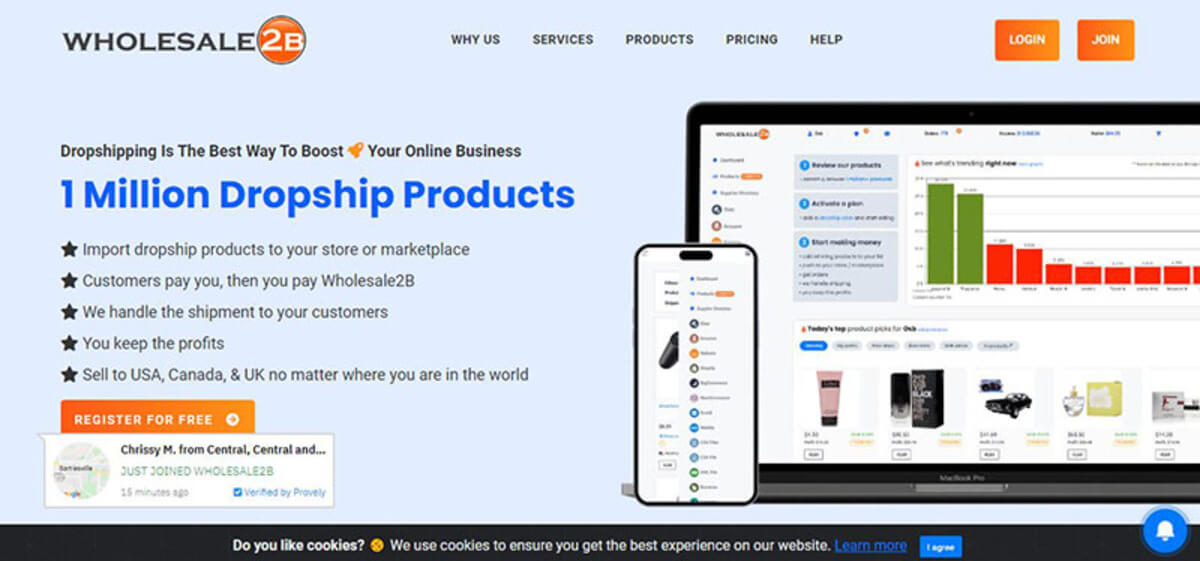 wholesale2b-dropshipping websites