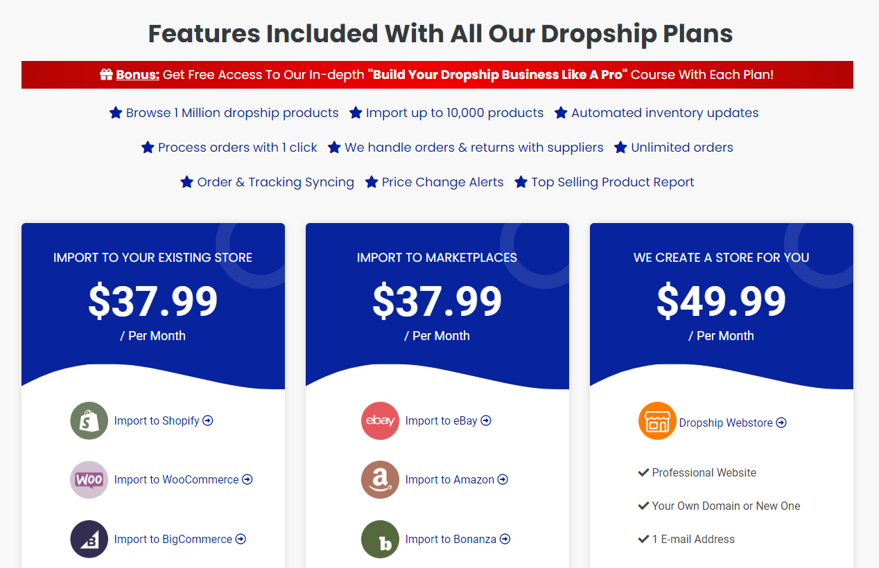 wholesale2b pricing plans