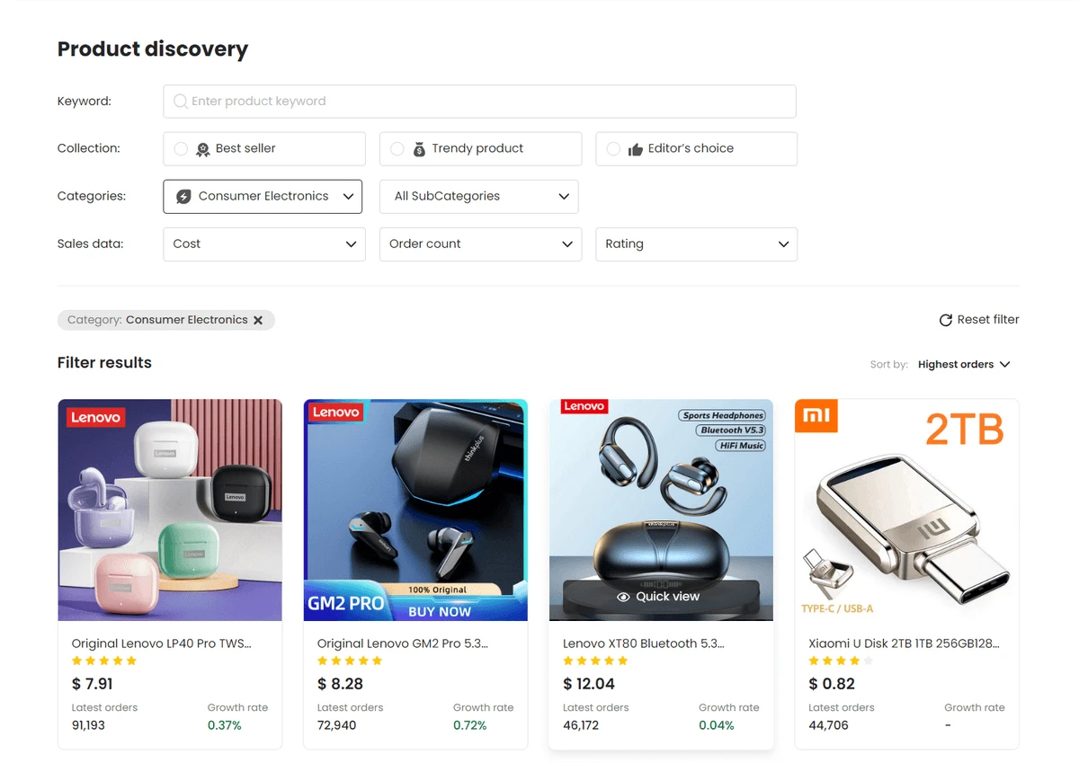 Consumer Electronics - high ticket dropshipping niches