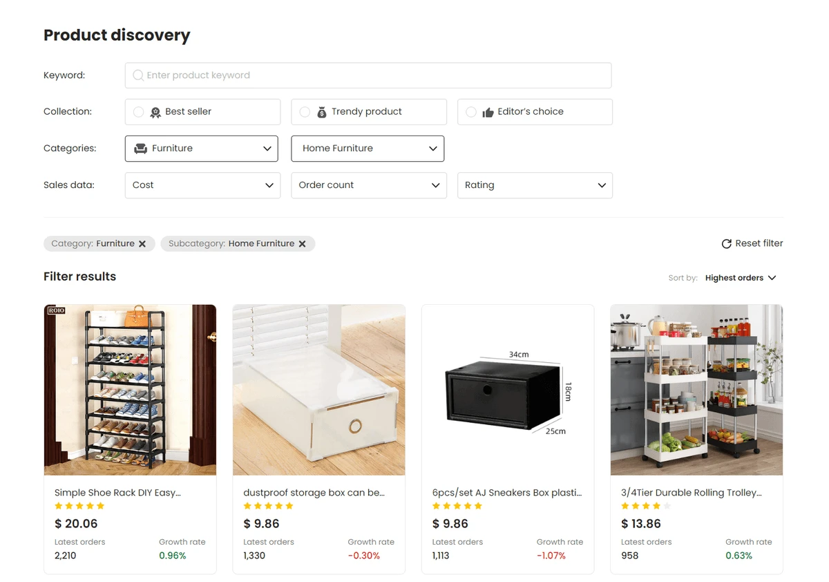 Furniture - high ticket dropshipping niches