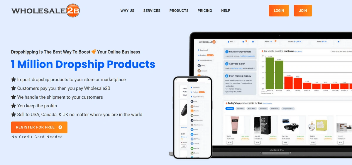 Wholesale2B - shopify dropshipping suppliers