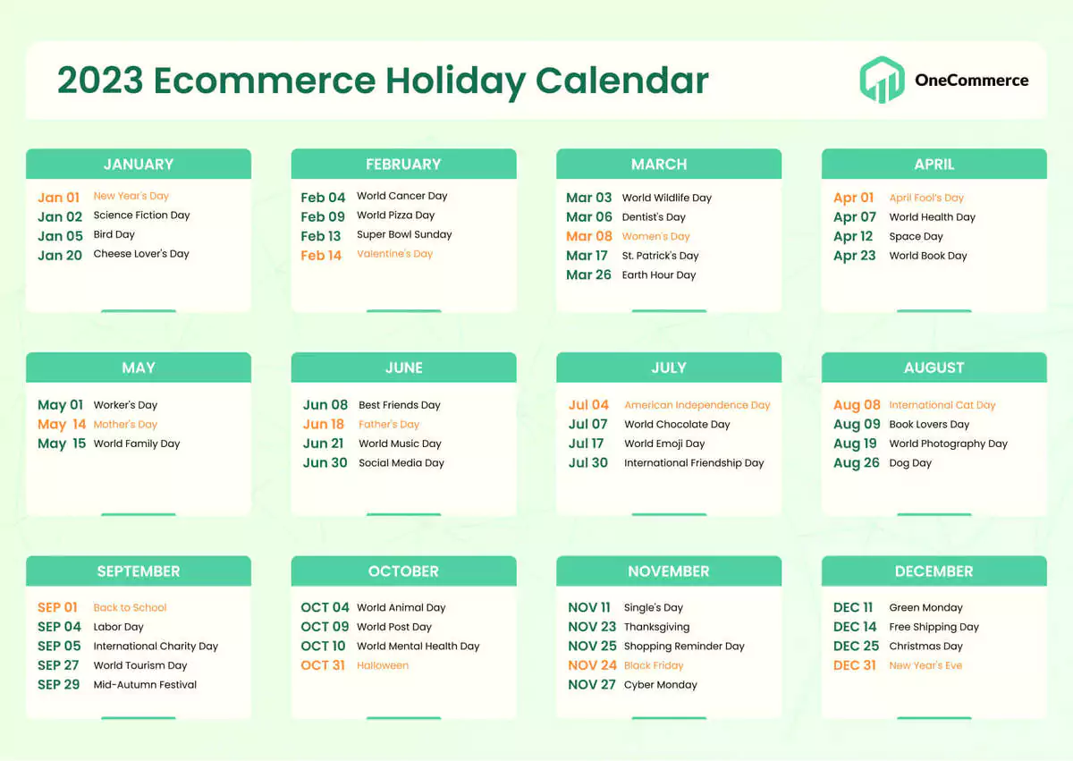 Mark and pay attention to holiday calendar for Q4 dropshipping