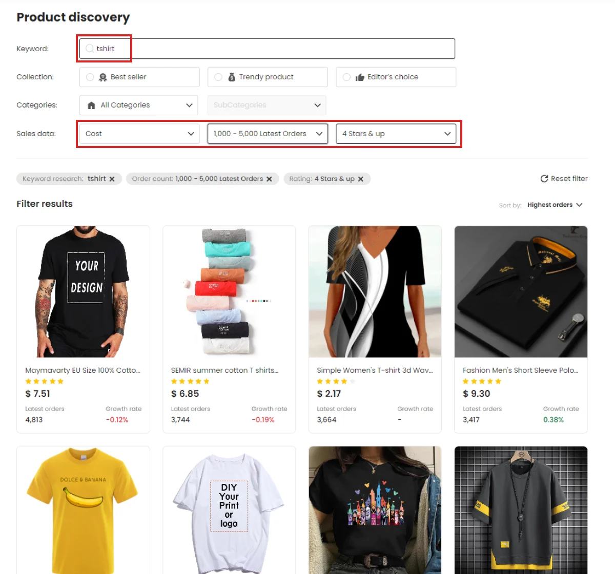 dropshipping t shirts - ali hunter product discovery by keywords