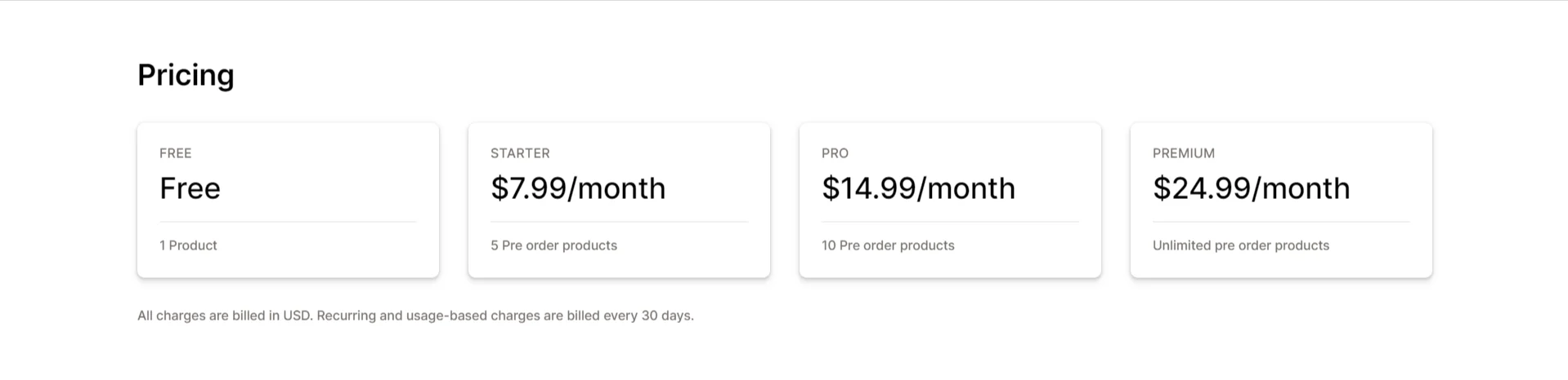 Pre Oder Today Pricing Plan - Shopify Pre Order Apps