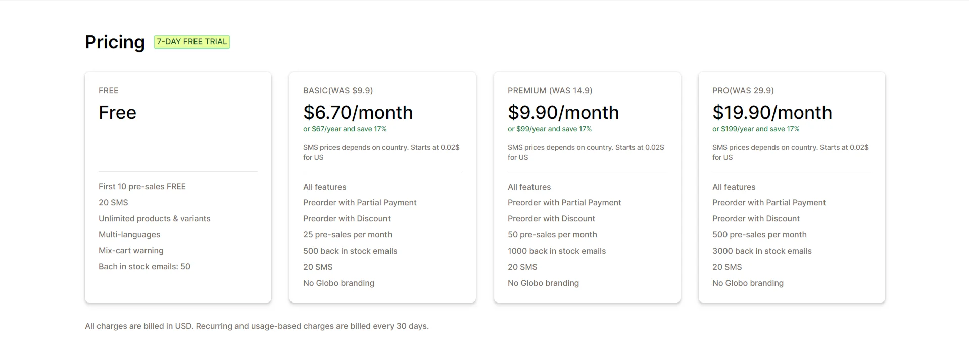 PreOrder Globo Pricing Plan - Shopify Pre Order Apps
