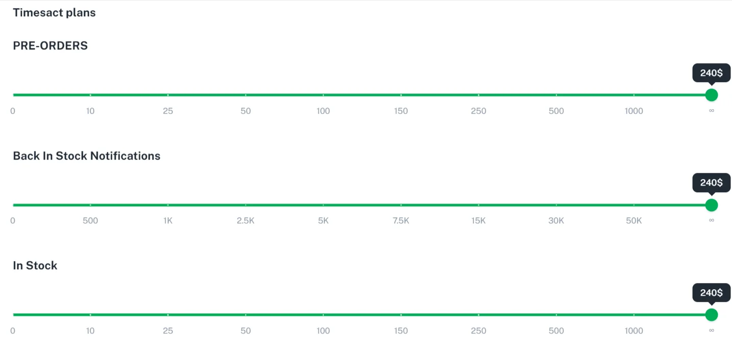 Timesact Plans - Shopify Pre Order Apps