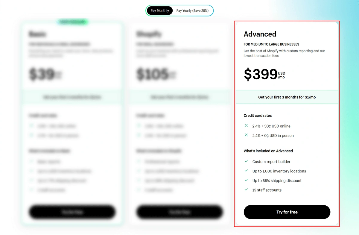 Shopify Advanced Plan subscription fees