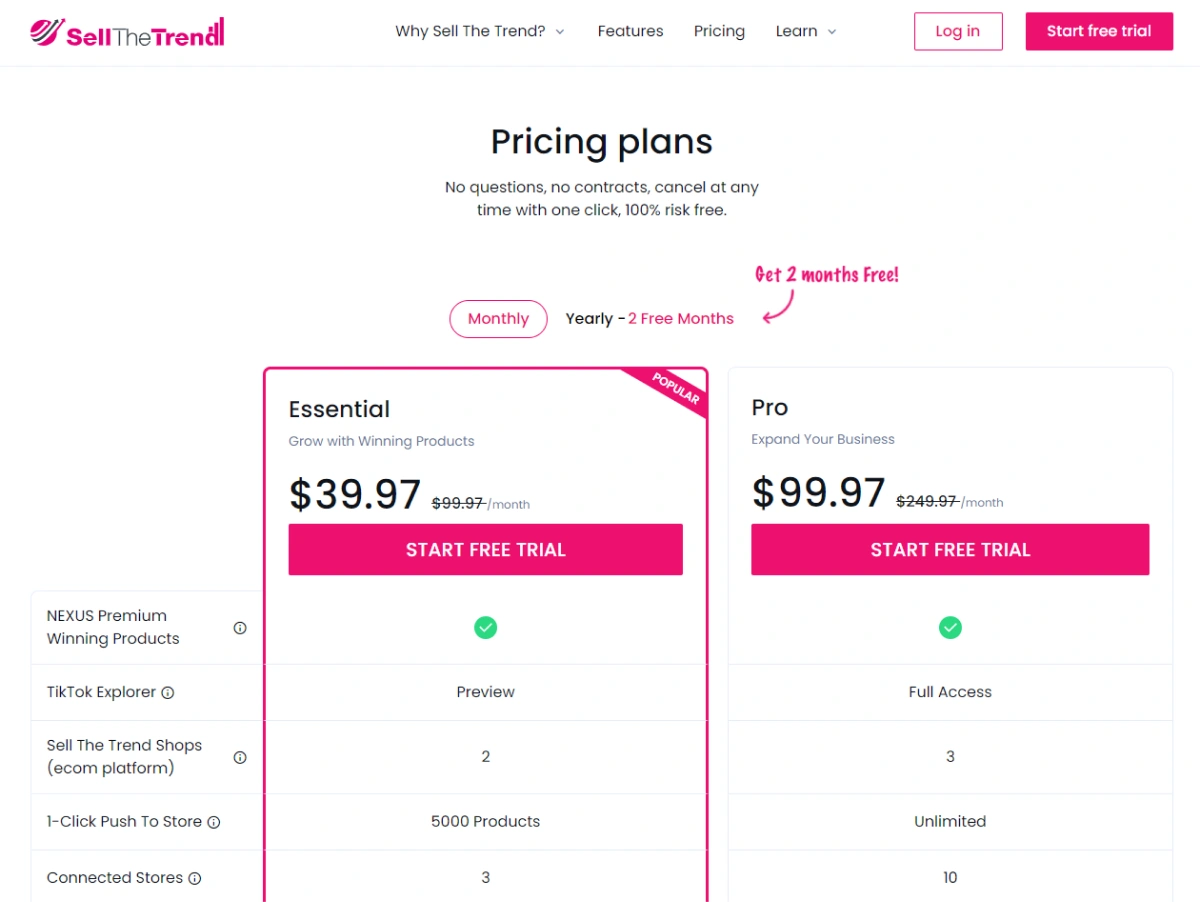 sell the trend pricing plans