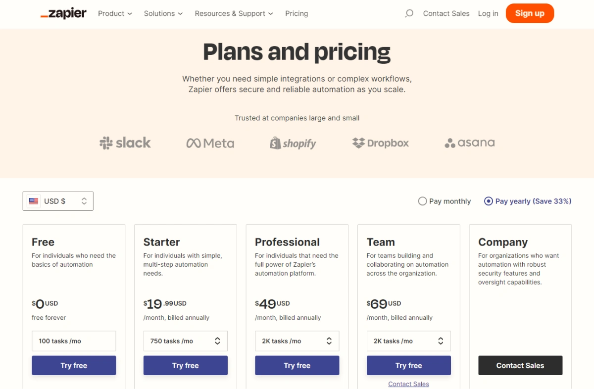 zapier pricing plans